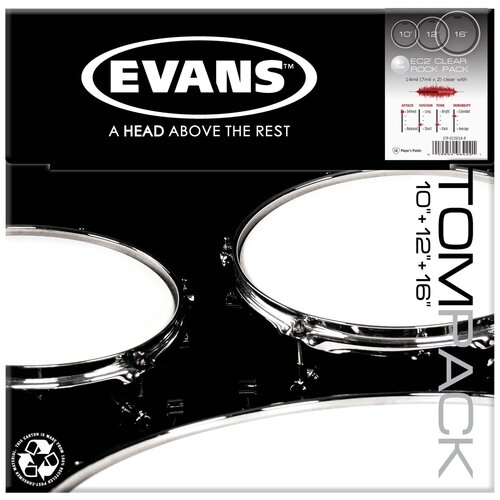 EVANS ETP-EC2S CLR-R - комплект пластиков 101216 Edge control Clear