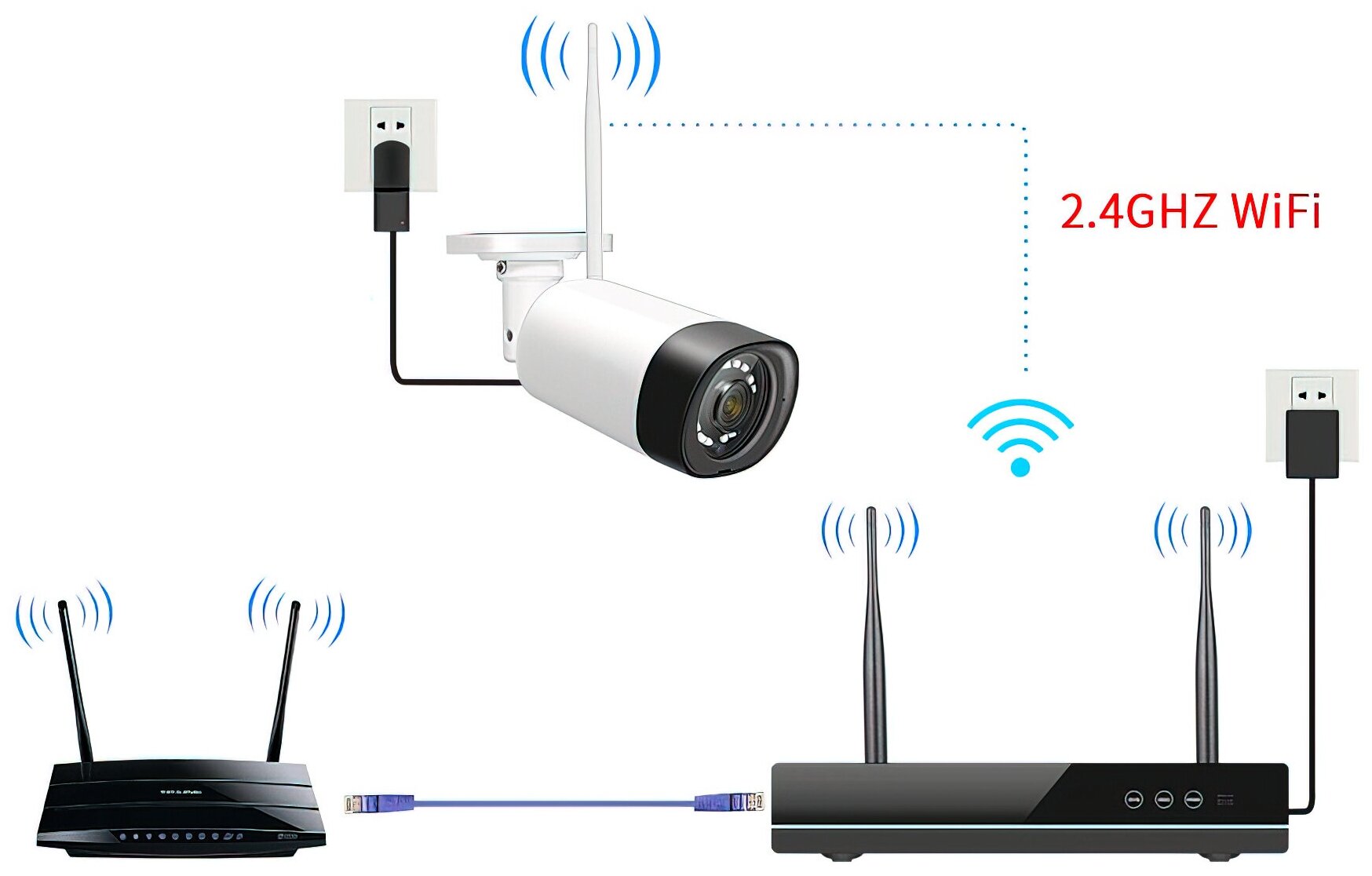 Цифровой готовый WiFi IP комплект видеонаблюдения на 4 камеры для дома и улицы система видеонаблюдения MiCam HiSecurity Longse Plus 3Mp