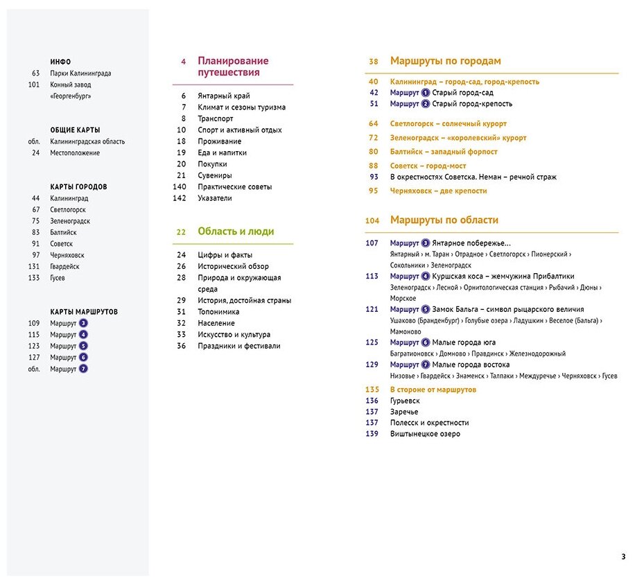 Калининградская область. Путеводитель