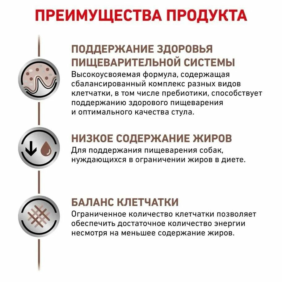 Сухой корм для собак мелких пород Royal Canin Gastrointestinal Small Dog Low Fat при нарушениях пищеварения, 1 кг — фото 1