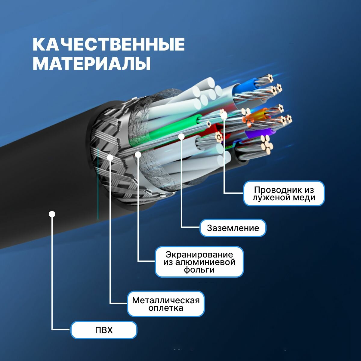 Кабель для соединения USB 3.0 AM/AM (папа), длина 0.5 м Vention удлинитель переходник для ноутбука, телевизора, приставки, арт. CONBD — фото 1