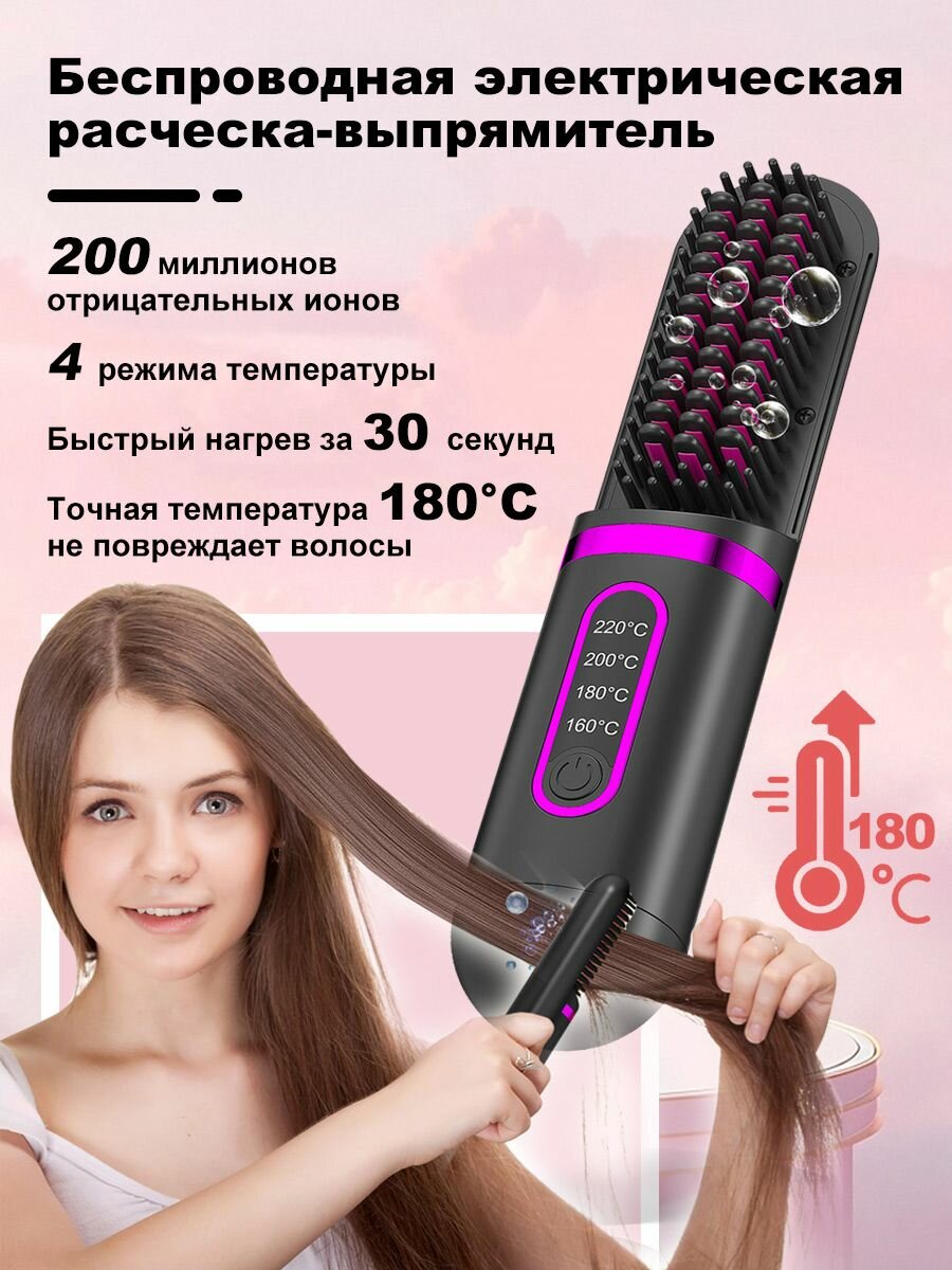 Термощетка