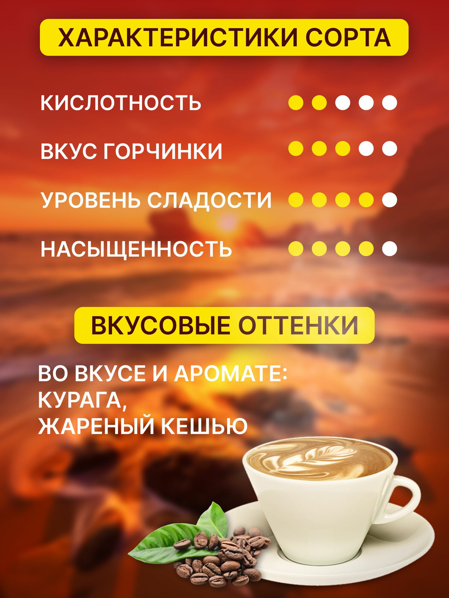 Кофе в зернах 1 кг Эфиопия Сидамо Гуджи 100% Арабика Высший сорт — фото 1