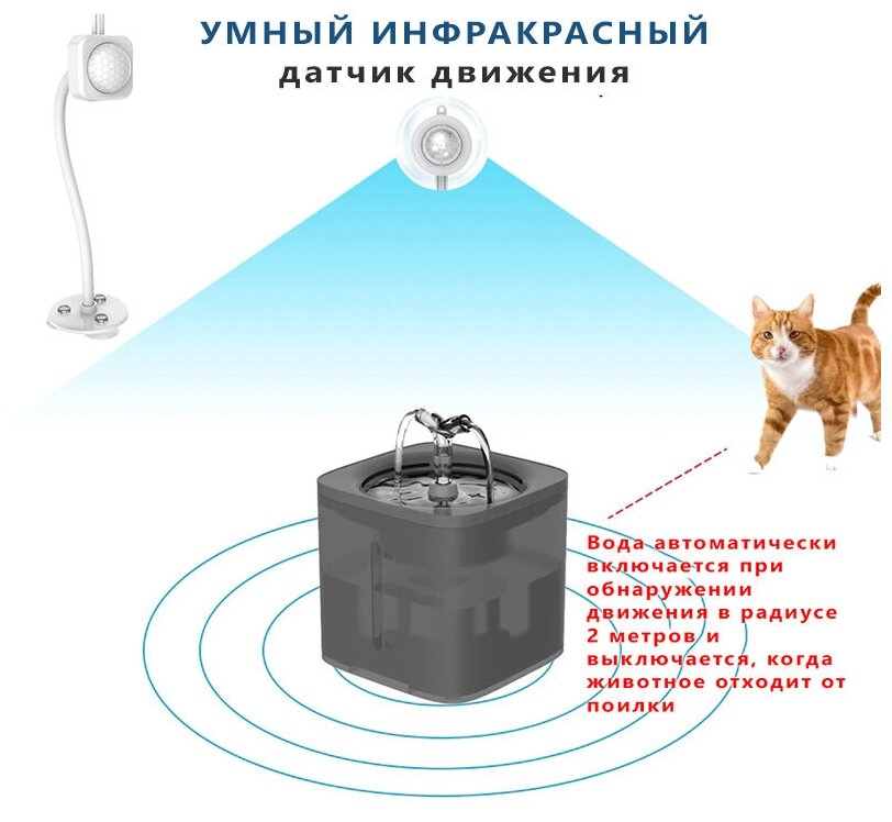 Автопоилка фонтанчик для кошек и собак с датчиком движения Downy Paws (2л, ИК датчик движения, фильтры, насос 2 скорости, аксессуары для чистки) - фотография № 6