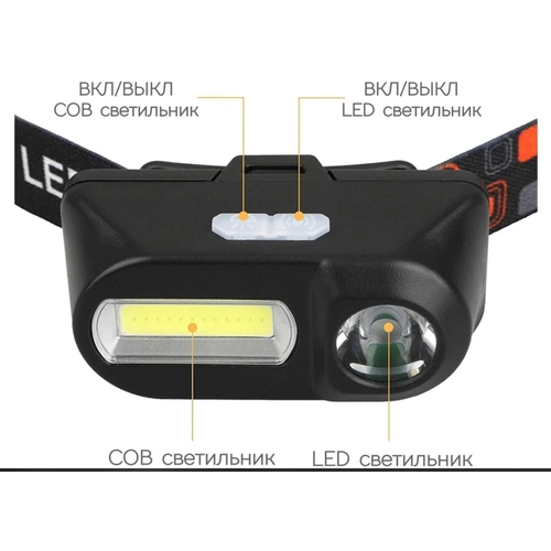 Фонарь налобный светодиодный аккумуляторный мощный с зарядкой USB регулировкой угла свечения