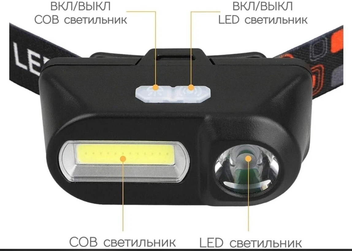 Фонарь налобный светодиодный аккумуляторный мощный с зарядкой USB регулировкой угла свечения — купить в интернет-магазине по низкой цене на Яндекс Маркете