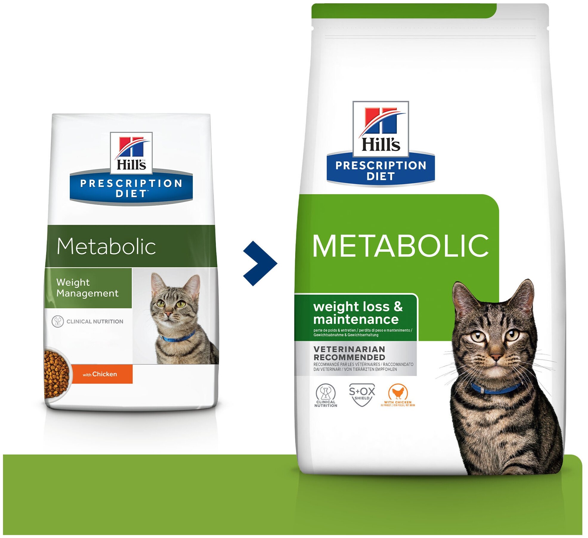Сухой диетический корм для снижения и контроля веса Metabolic для кошек, Hill's Prescription Diet, 1,5 кг - фотография № 3