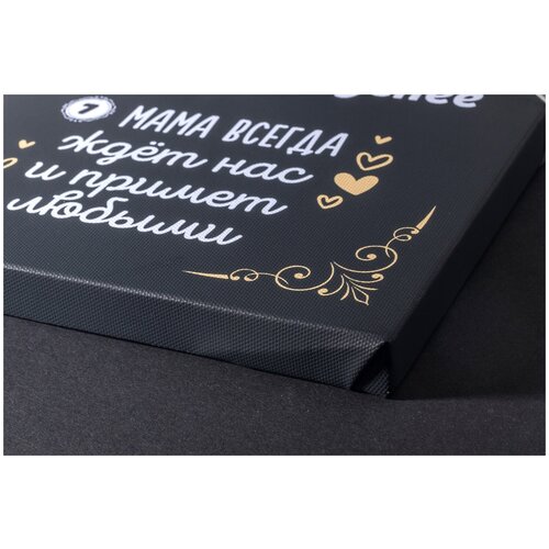 Картина на холсте 