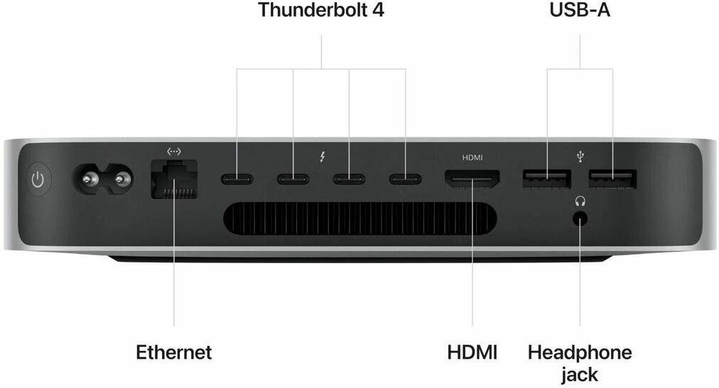 Настольный компьютер Apple Mac mini 2023 Apple M2 Pro, 16 ГБ RAM, 512 ГБ SSD, Apple Graphics 16-core, MacOS, Silver