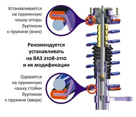 Шумоизолятор для задней пружины ВАЗ 2108, 10, 1118, 2170 красный 2 шт. SS20