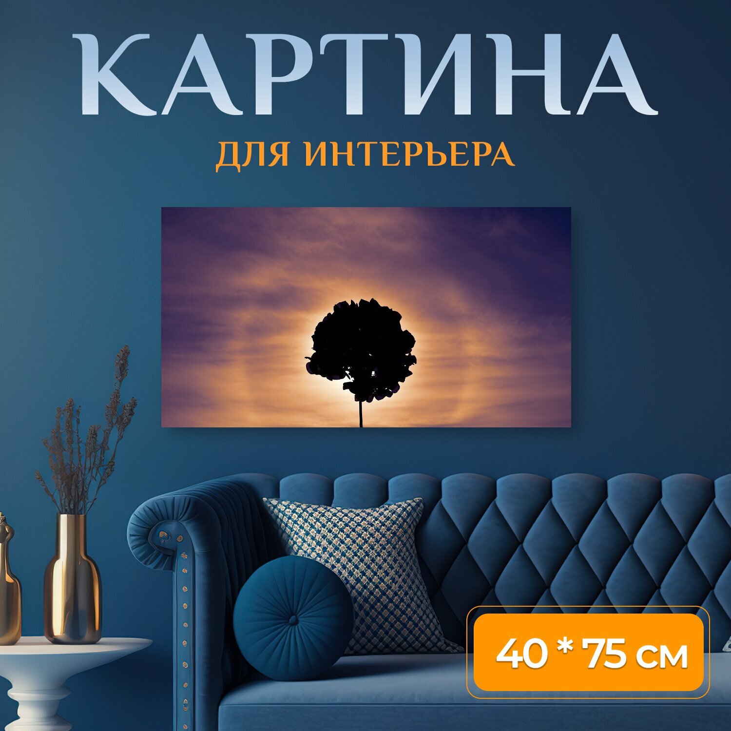 Картина на холсте 