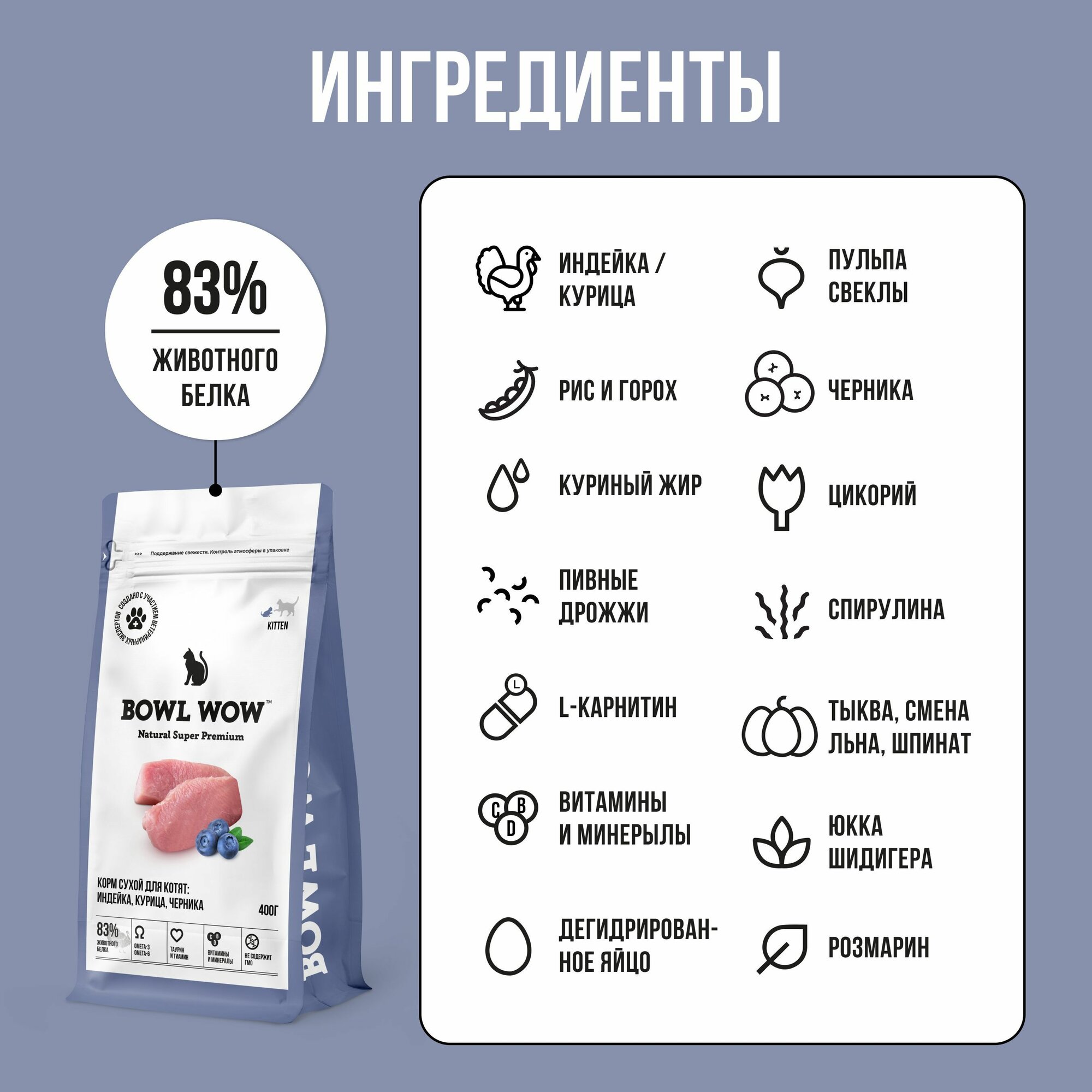 Корм сухой полнорационный BOWL WOW для котят с индейкой, курицей и добавлением черники 400гр. — фото 1