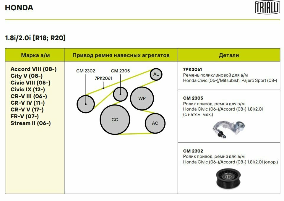 Ролик приводного ремня для автомобилей Honda Accord (07-) 2.0i TRIALLI - фото №3