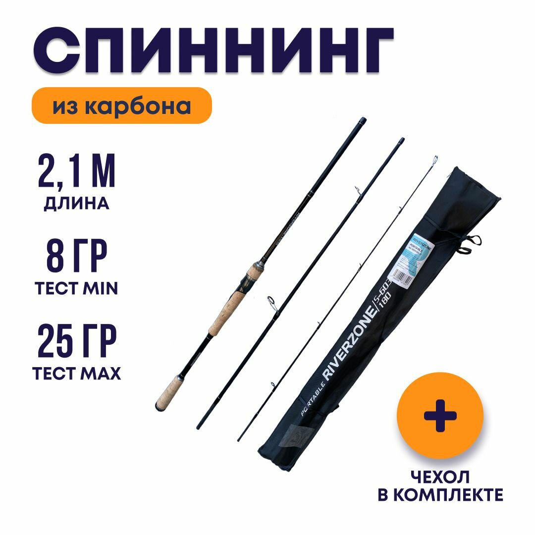 Спиннинг Riverzone Trevelspin S703M 8-25гр 2,1м