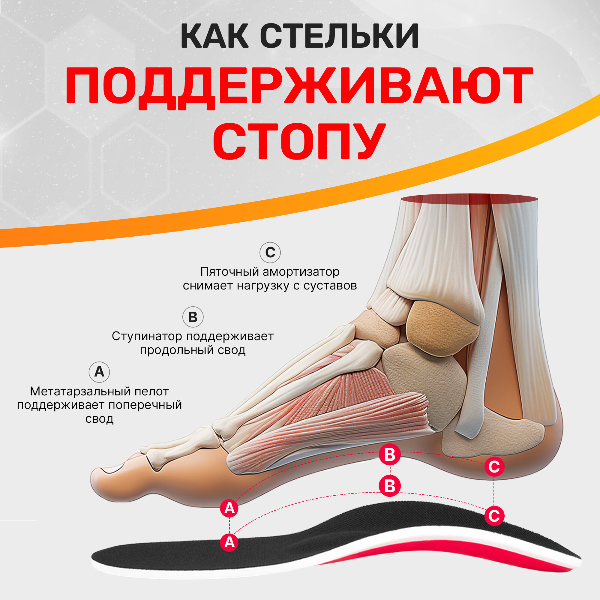 Картинки Стельки ортопедические каркасные при плоскостопии, р. 41-44