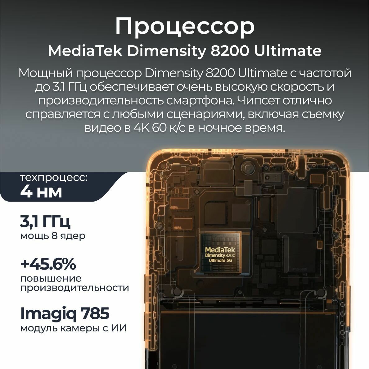 Смартфон TECNO CAMON 30 Pro 5G 12/512 ГБ, Черный — фото 1