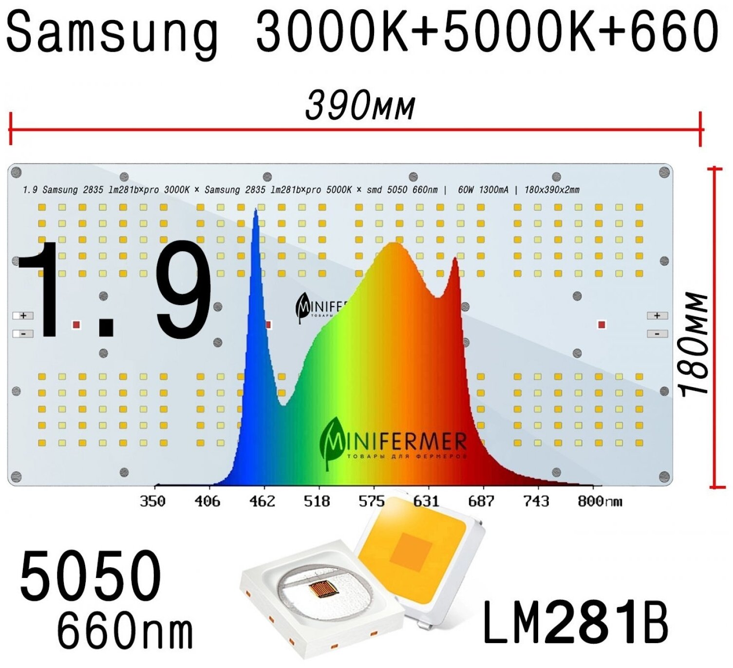 Модуль 1.9 Quantum board Samsung 2835 lm281b+pro 5000K + 3000K + smd 5050 660nm / Светодиодный модуль для растений / Фитолампа