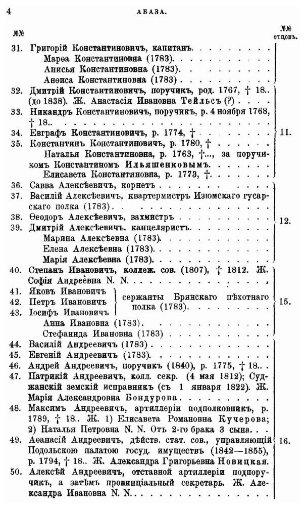 Книга Родословный Сборник Русских Дворянских Фамилий, том 1 - фото №8