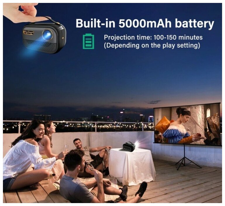 Мини проектор Everycom D023 LED DLP аккумулятор 5000 мАч Android 5G WIFI Bluetooth