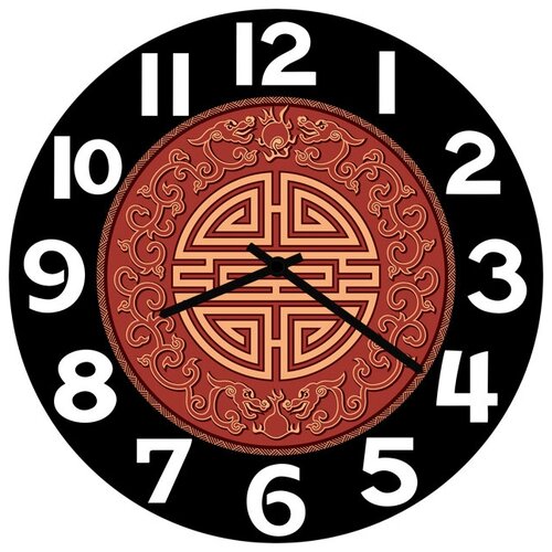 фото Svs настенные часы svs 3003036