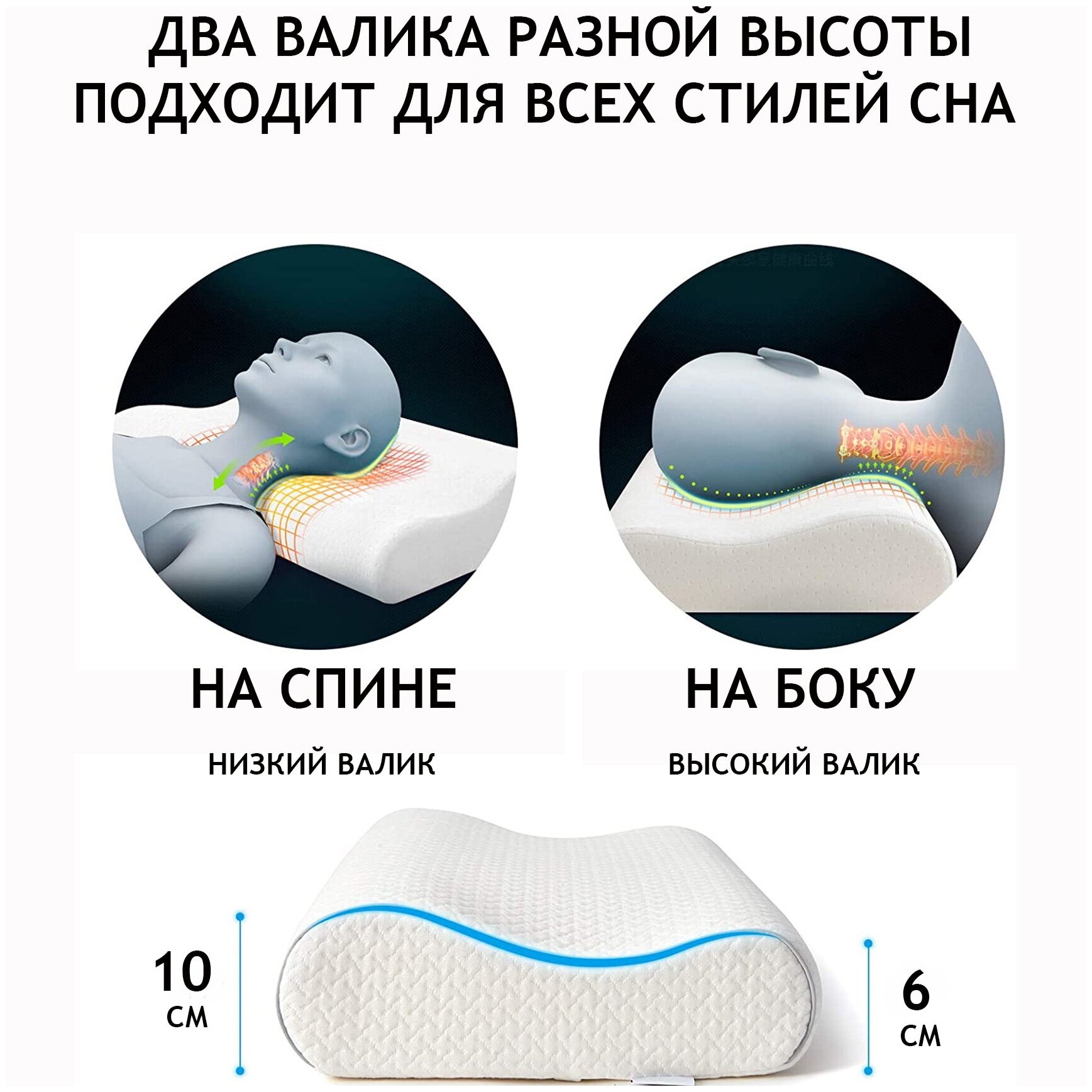 Подушка ортопедическая с эффектом памяти Startvita 50x30x10 / 6см Подушка анатомическая - фотография № 2