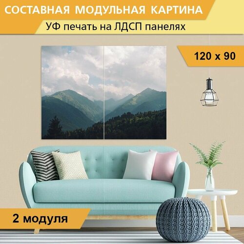 Модульная картина 