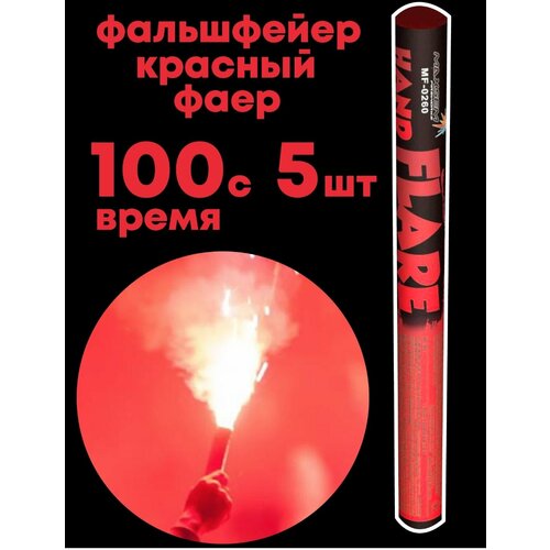 Свечи в торт