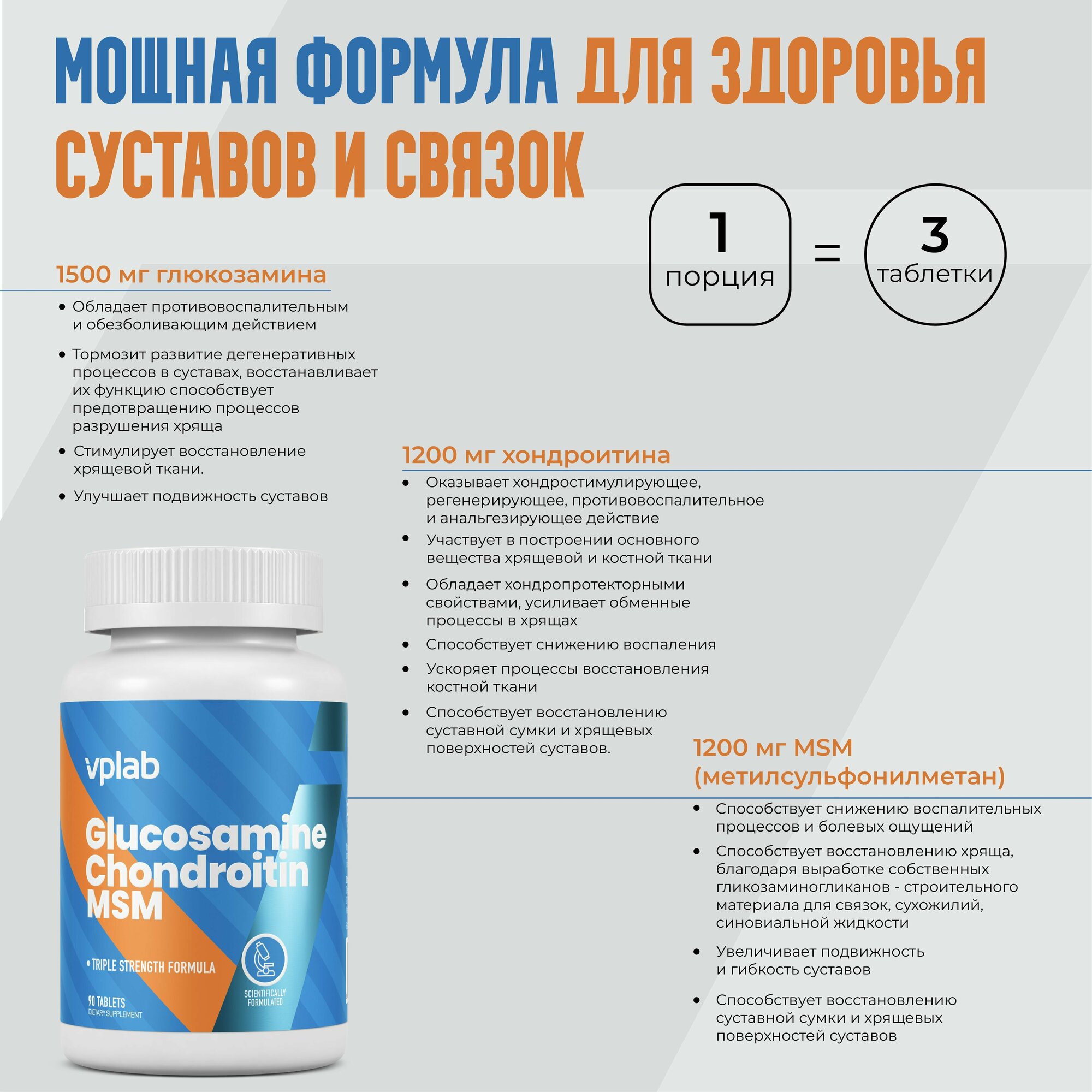 Комплекс Для Суставов И Связок Glucosamine Chondroitin Msm 90 Таблеток VPLAB - фото №19