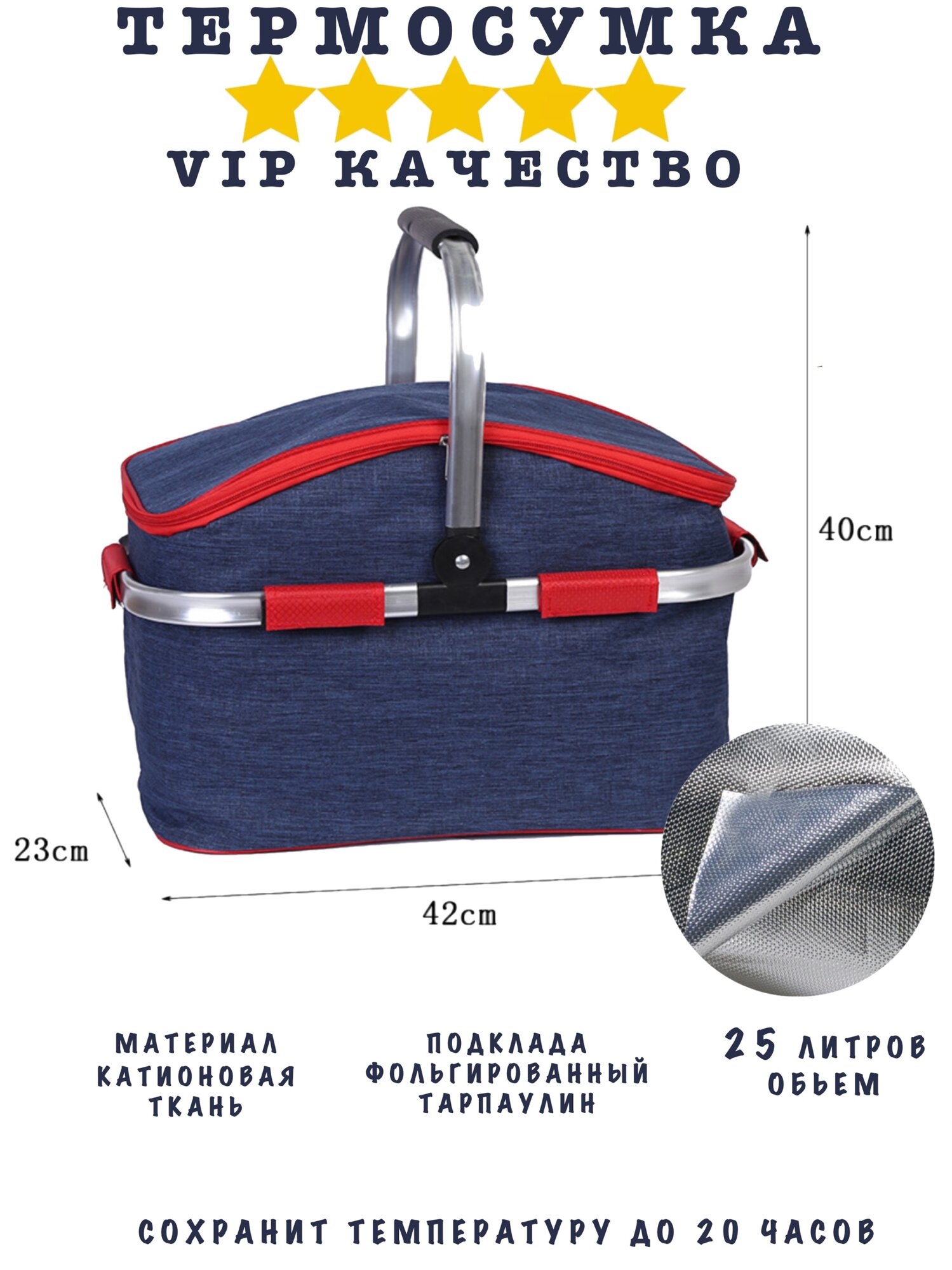 фото Сумка холодильник. Термосумка портативная. Сумка для пикника. Синяя