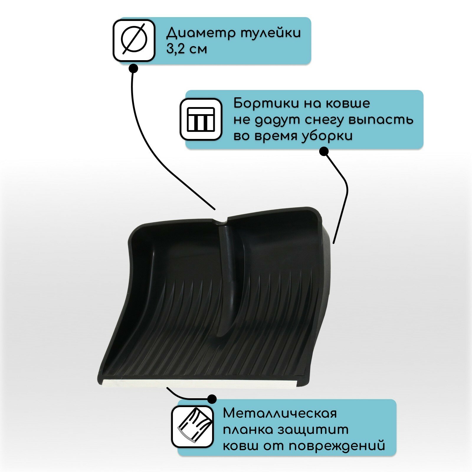 Изображение Ковш лопаты для уборки снега, 390 × 500 мм, оцинкованная планка, пластик, с оцинкованной планкой, тулейка 32 мм
