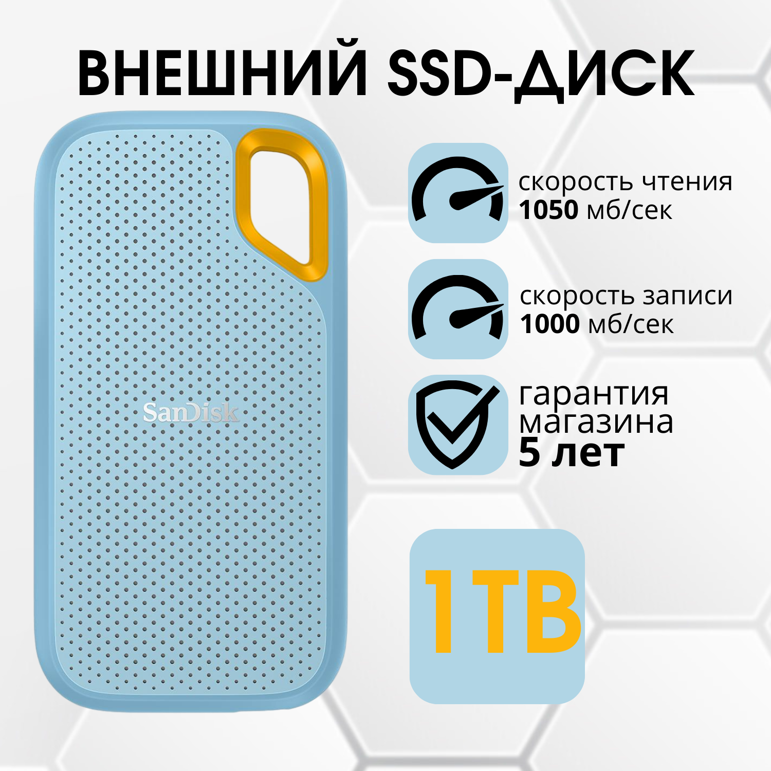 1 ТБ Внешний SSD SanDisk Extreme 1050 МБ/сек USB 3.2 Gen 2 (SDSSDE61-1T00-G25B) Sky Blue