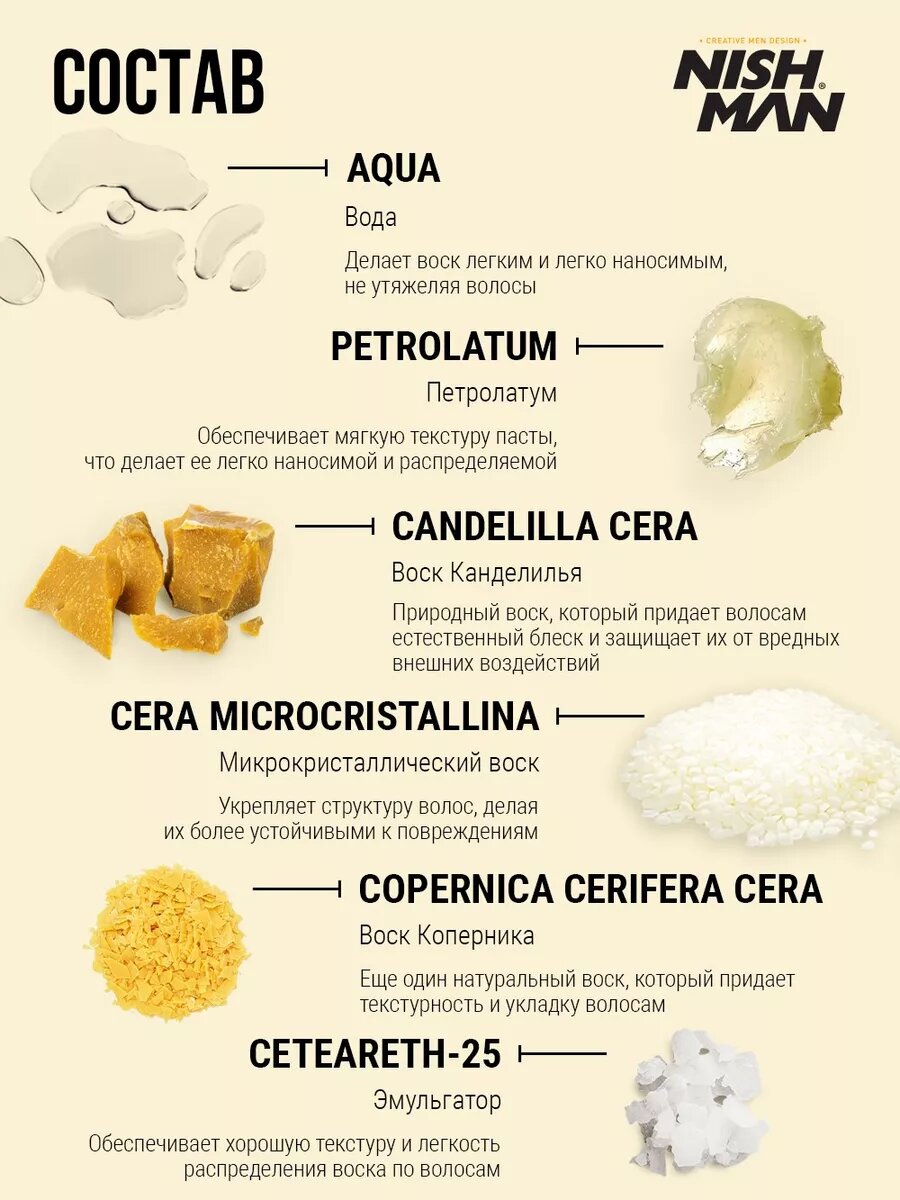 Обзор: Паста для укладки волос матовая экстрасильная фиксация NISHMAN M1 для мужчин, 100мл