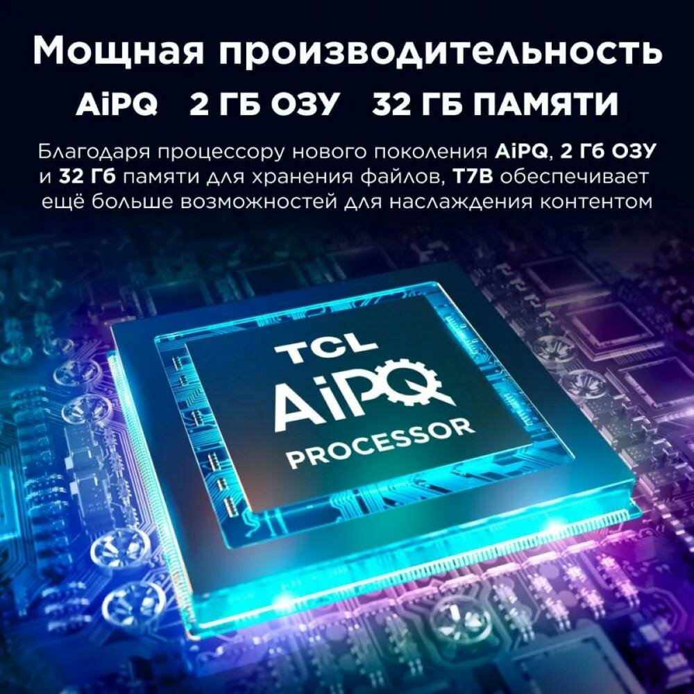 Обзор: Телевизор TCL 65