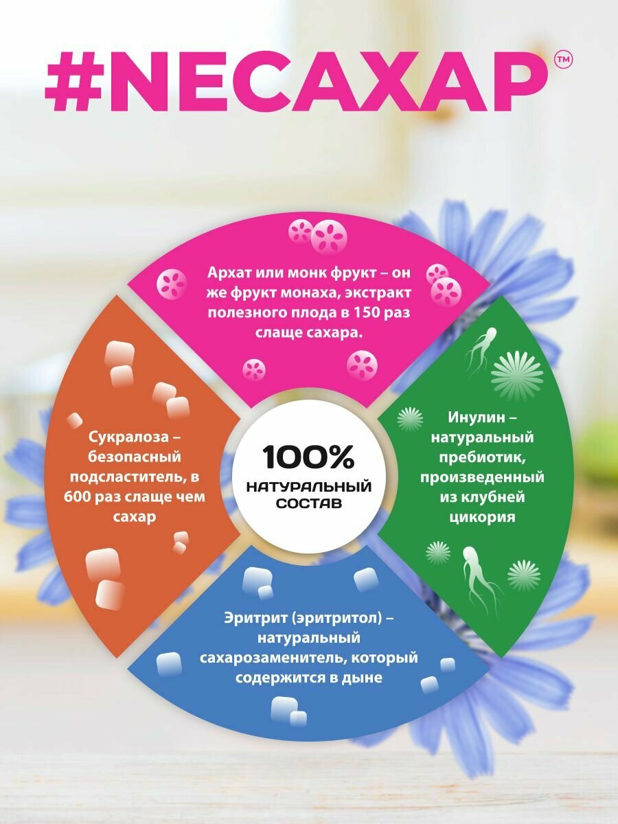 Изображение Инулин сахарозаменитель neсахар с экстрактом фрукта Монаха , натуральный для похудения правильное питание 350 грамм