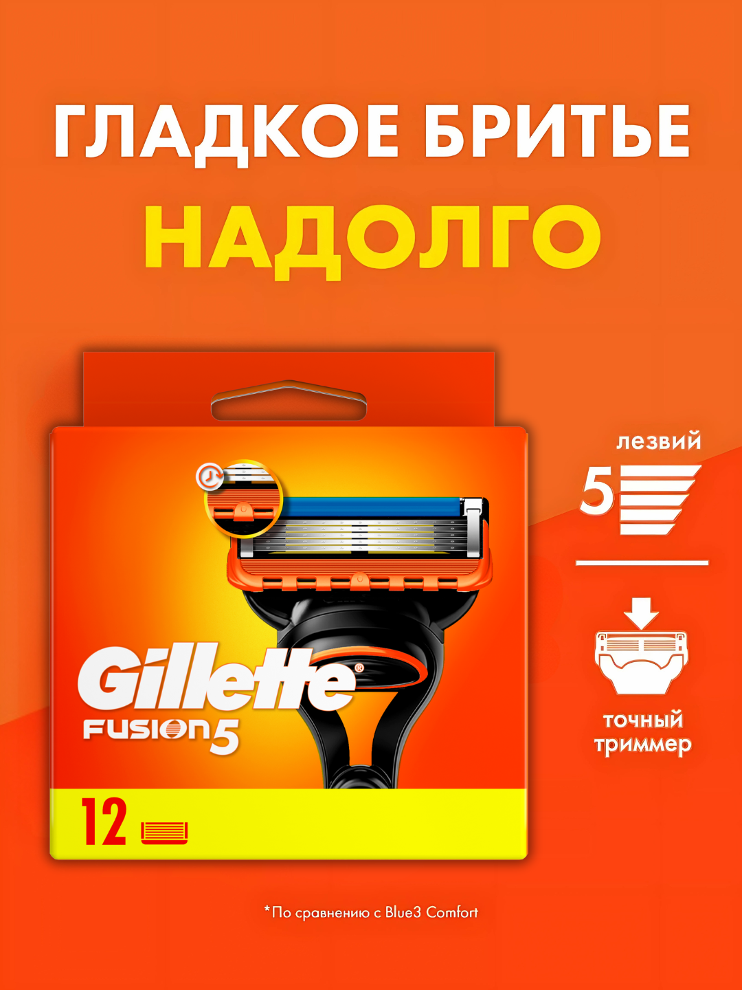 Сменные Кассеты Gillette Fusion5 Для Бритвы, 12 шт, с 5 лезвиями, c точным триммером