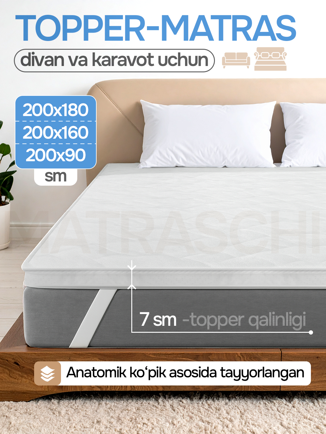 Топпер-матрас Memory Gel, анатомический, для дивана и кровати, эффект памяти, 200х180 см