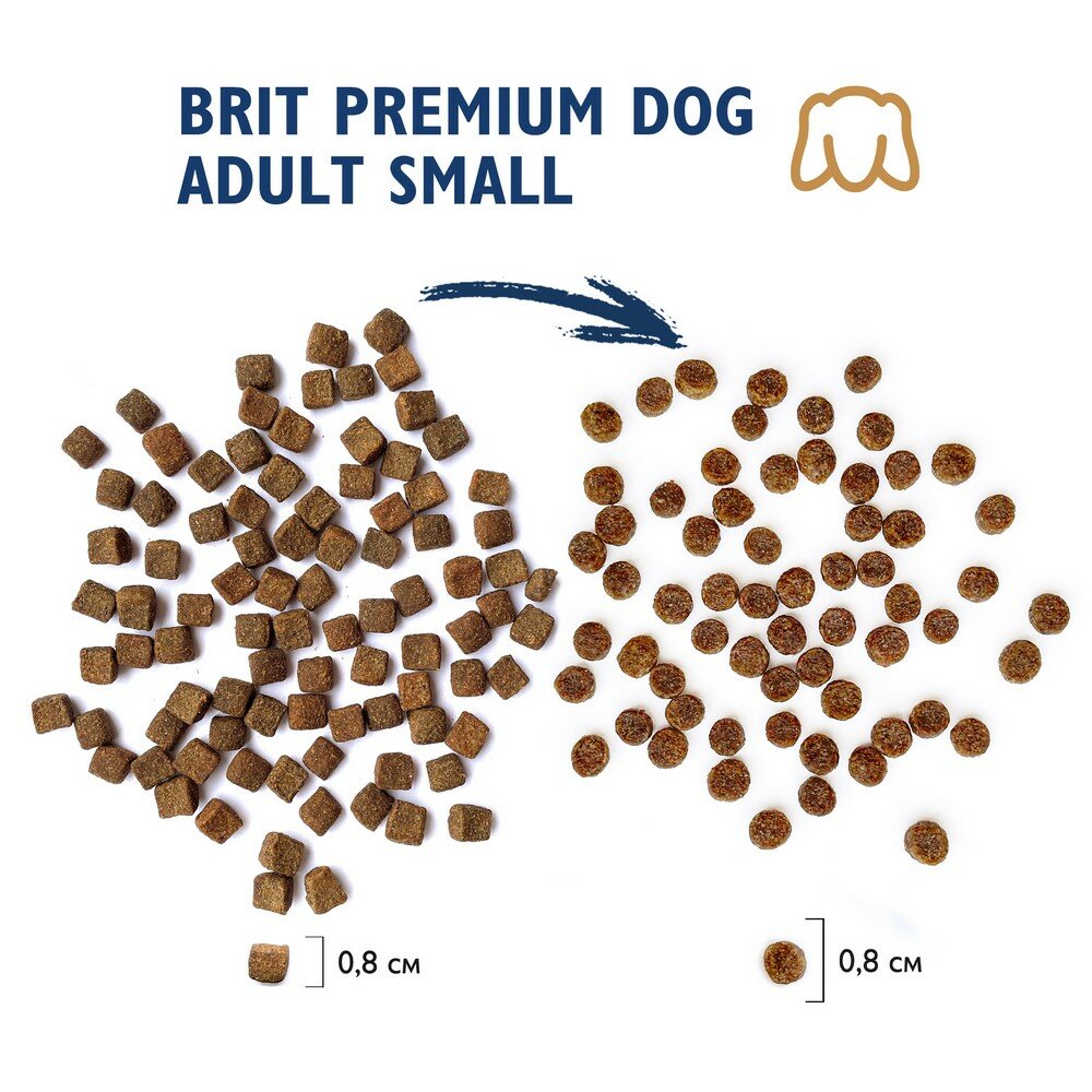 Сухой корм для собак Brit Premium Dog Adult Small для взрослых мелких пород 1–10 кг с курицей 3 кг - фото №15
