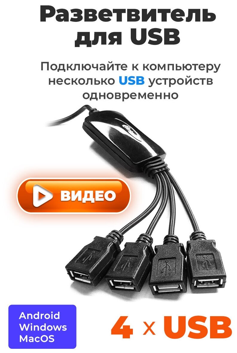 Хабы и картридеры RITMIX CR-2405 black