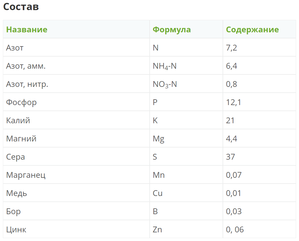 Удобрение FERTIKA Хвойное для вечнозелёных и голубики Осень, 2.5 кг - фотография № 4