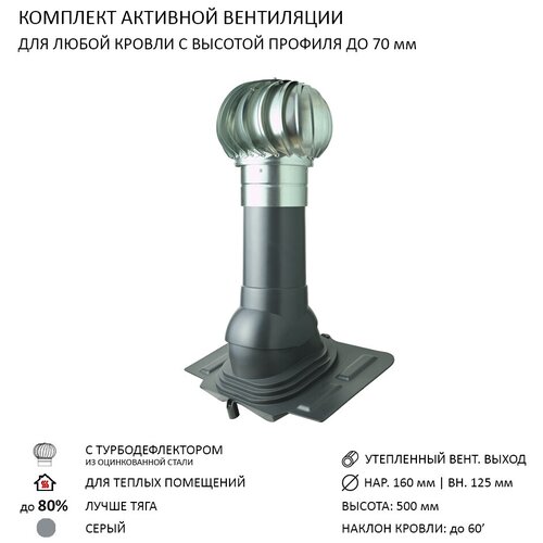 Комплект активной вентиляции: Турбодефлектор TD160 ОЦ, вент. выход утепленный высотой Н-500, проходной элемент универсальный, серый