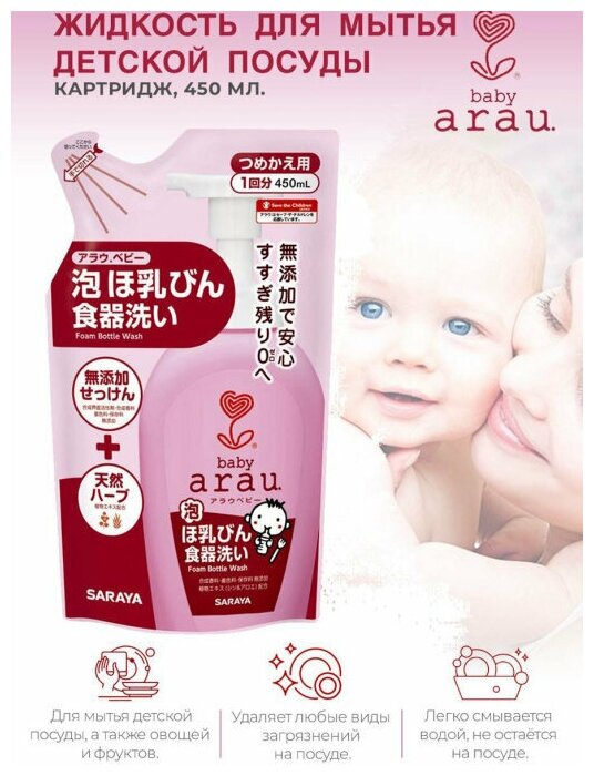 Жидкость Arau Baby для мытья детской посуды, 500 мл - фото №11