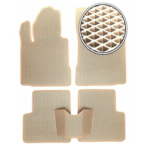 фото Автомобильные коврики eva на nissan almera (n16) хэчбэк 2000 - 2006 клинмат