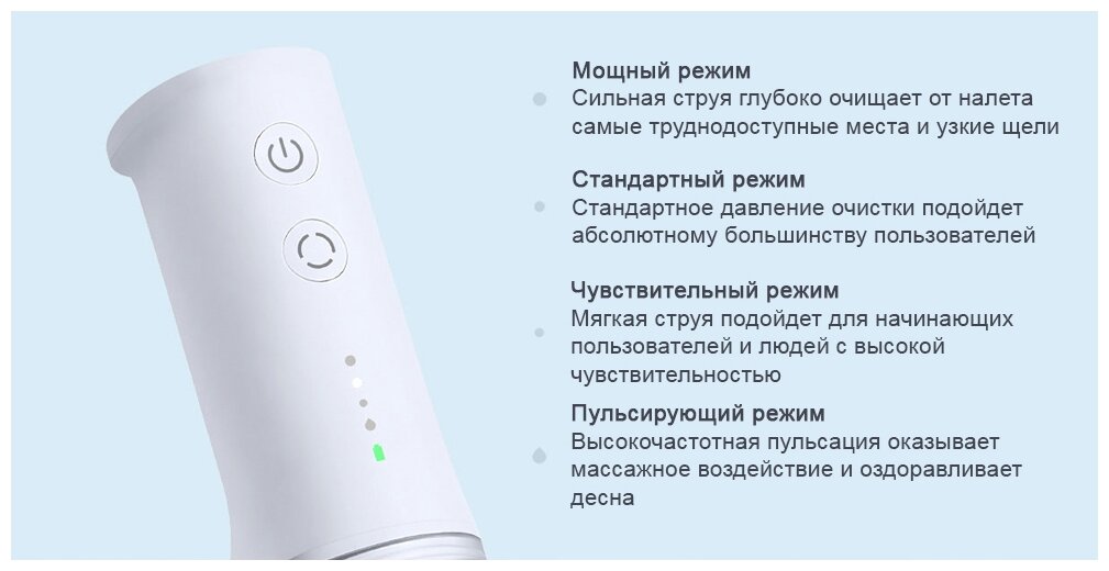 Ирригатор Xiaomi Mijia Electric Flusher MEO701, белый - фотография № 13