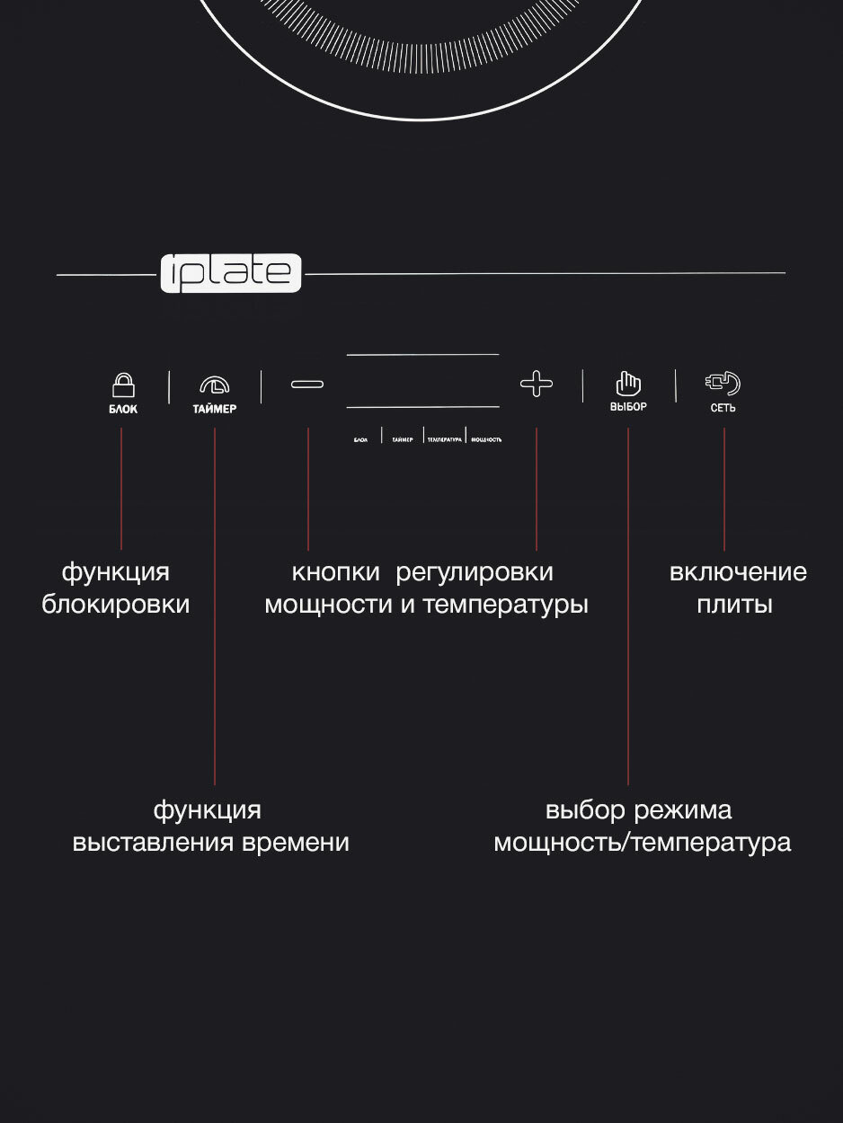 Электроплитка iPlate - фото №16