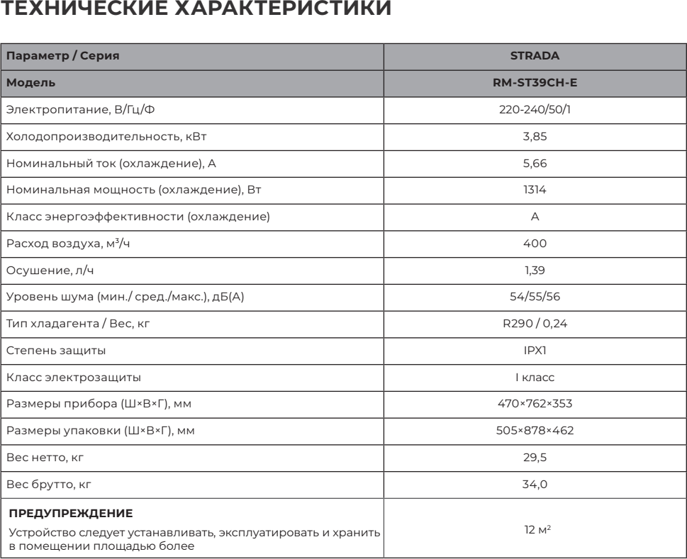 Мобильный кондиционер мощностью 35 м<sup>2</sup> - 3.5 кВт Royal Clima - фото №18