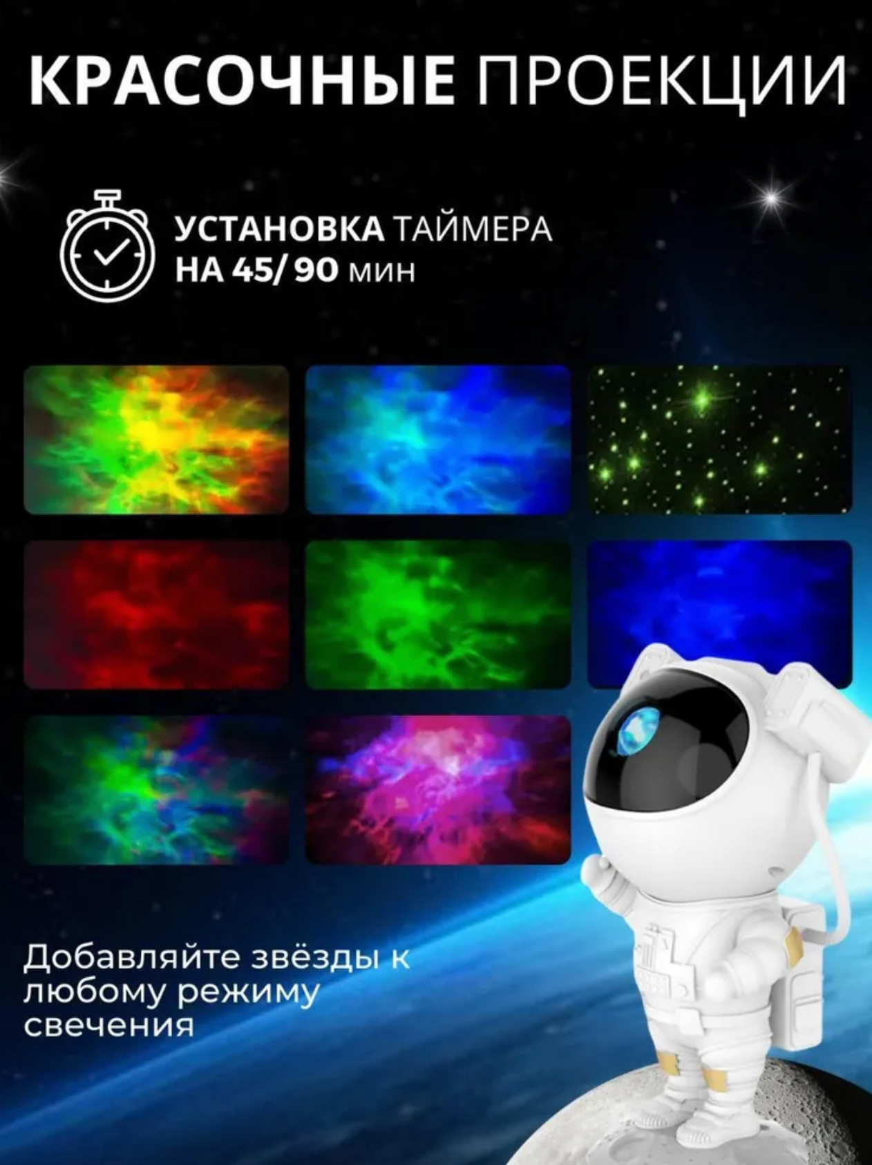 Проектор звездного неба, ночник детский, светильник для сна, космонавт, робот, астронавт белый - фотография № 7