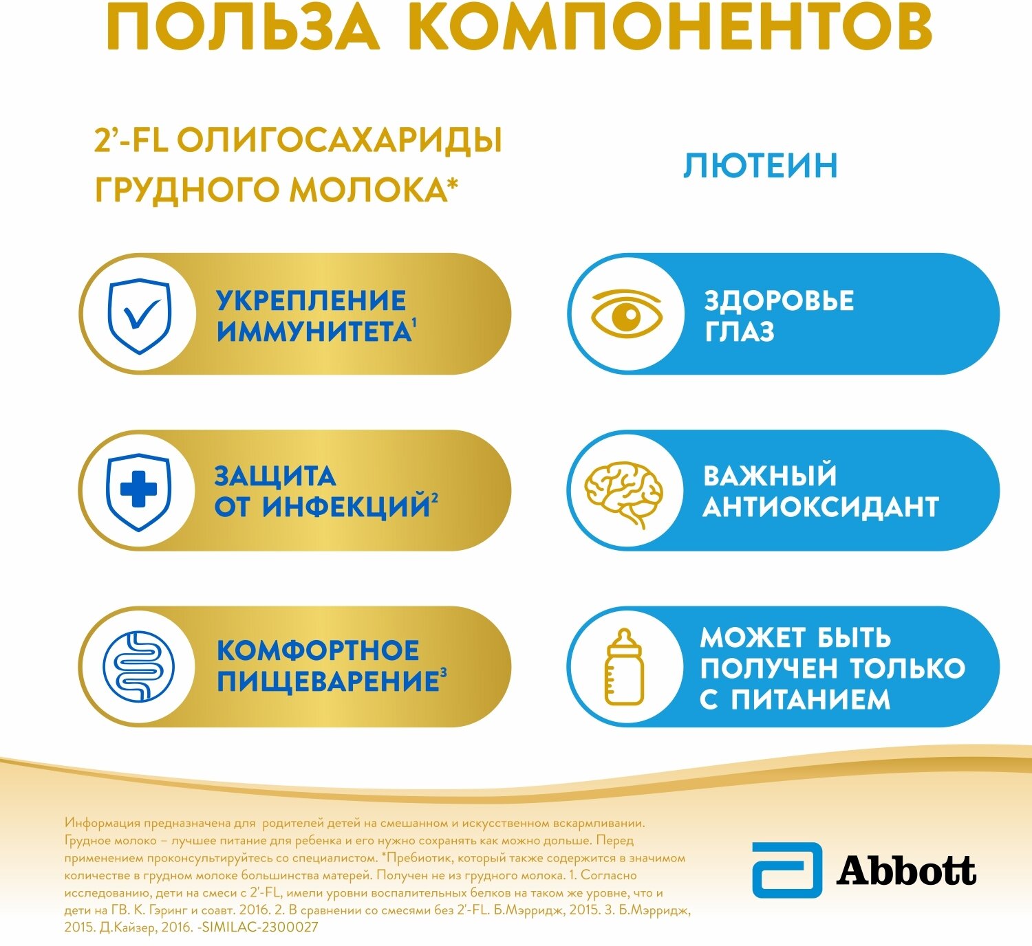 Смесь Similac Gold 1 молочная 400 г - фото №4