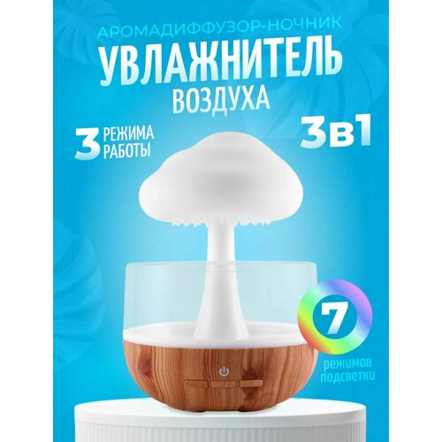 Увлажнитель аромадиффузор ночник Дождь Гриб 170000₽