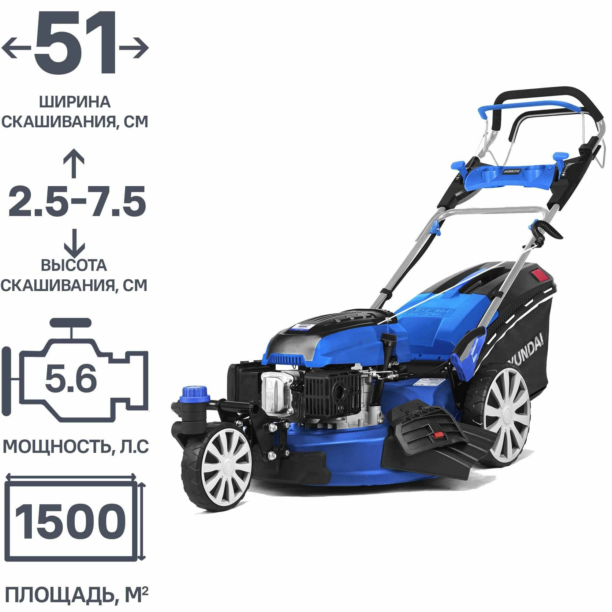 Газонокосилка Hyundai - фото №17