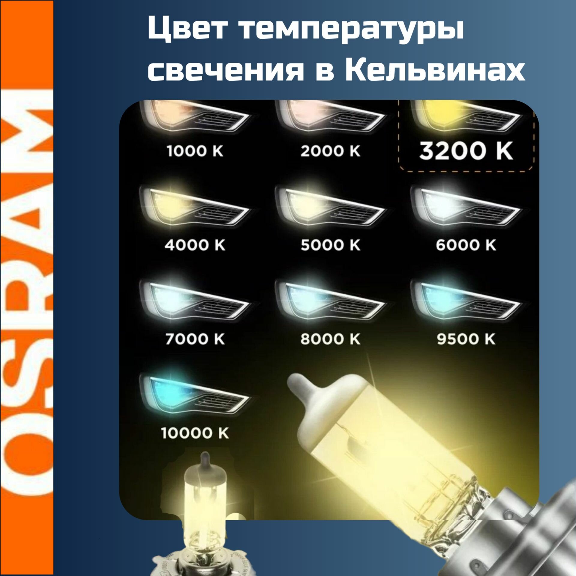 Лампы автомобильные галогеновые H7 OSRAM Original Line 12V 55W 64210 1шт — фото 1